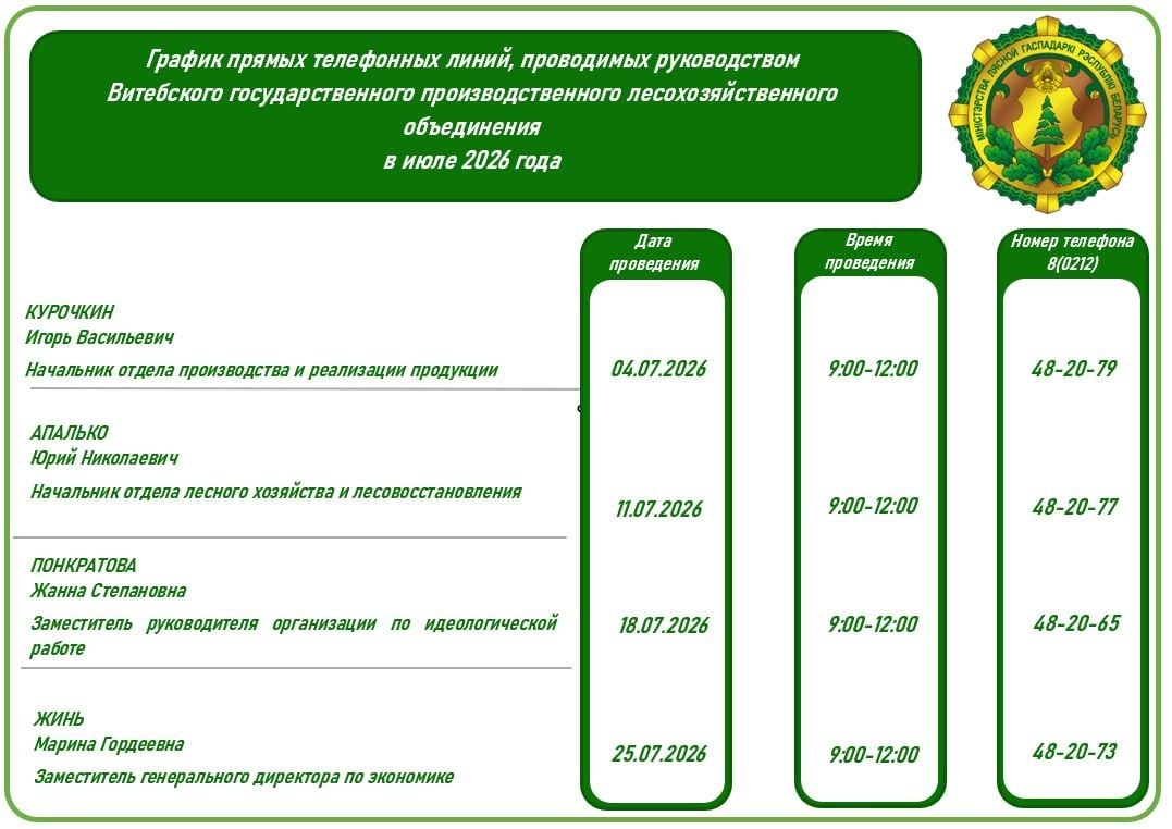 График 