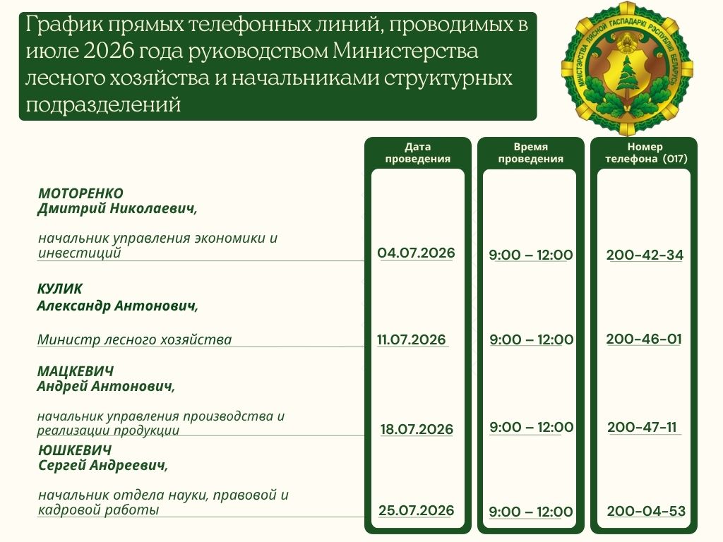График прямых телефонных линий с руководством отрасли в июле 2026 г. 