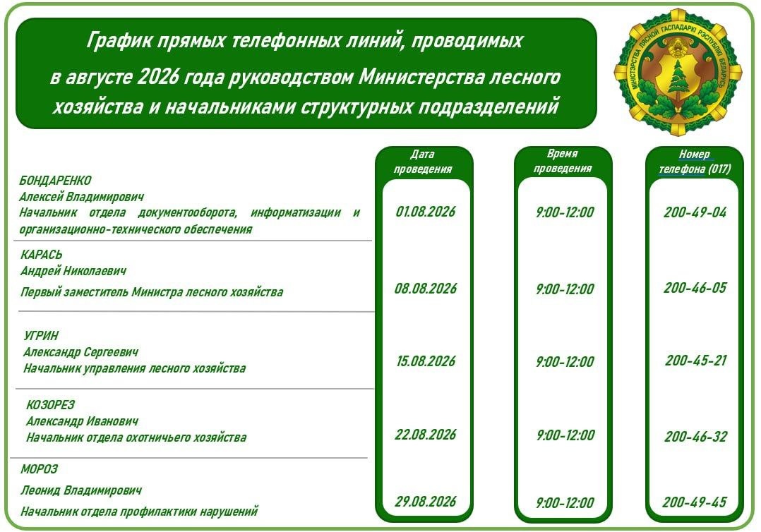 График прямых телефонных линий, проводимых в АВГУСТЕ 2026 года руководством Министерства лесного хозяйства и начальниками структурных подразделений во исполнение подпункта 1.2 пункта 1 Указа Президента Республики Беларусь от 13.06.2023 № 172.